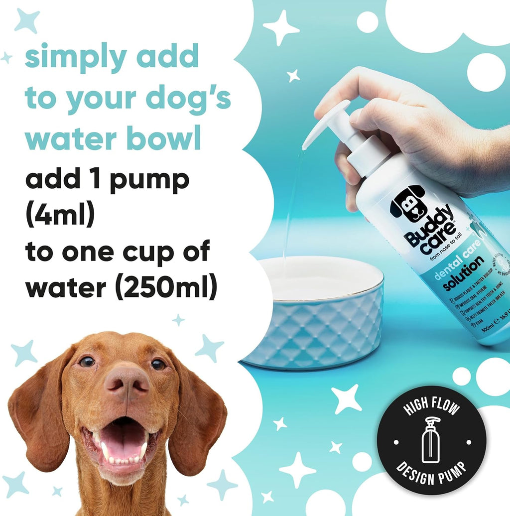 Dog Dental Care Solution - Water Additive Plaque Remover for Teeth and Breath Freshener, Helps Reduce Plaque and Tarter Build-Up Ensuring Optimal Dental Hygiene