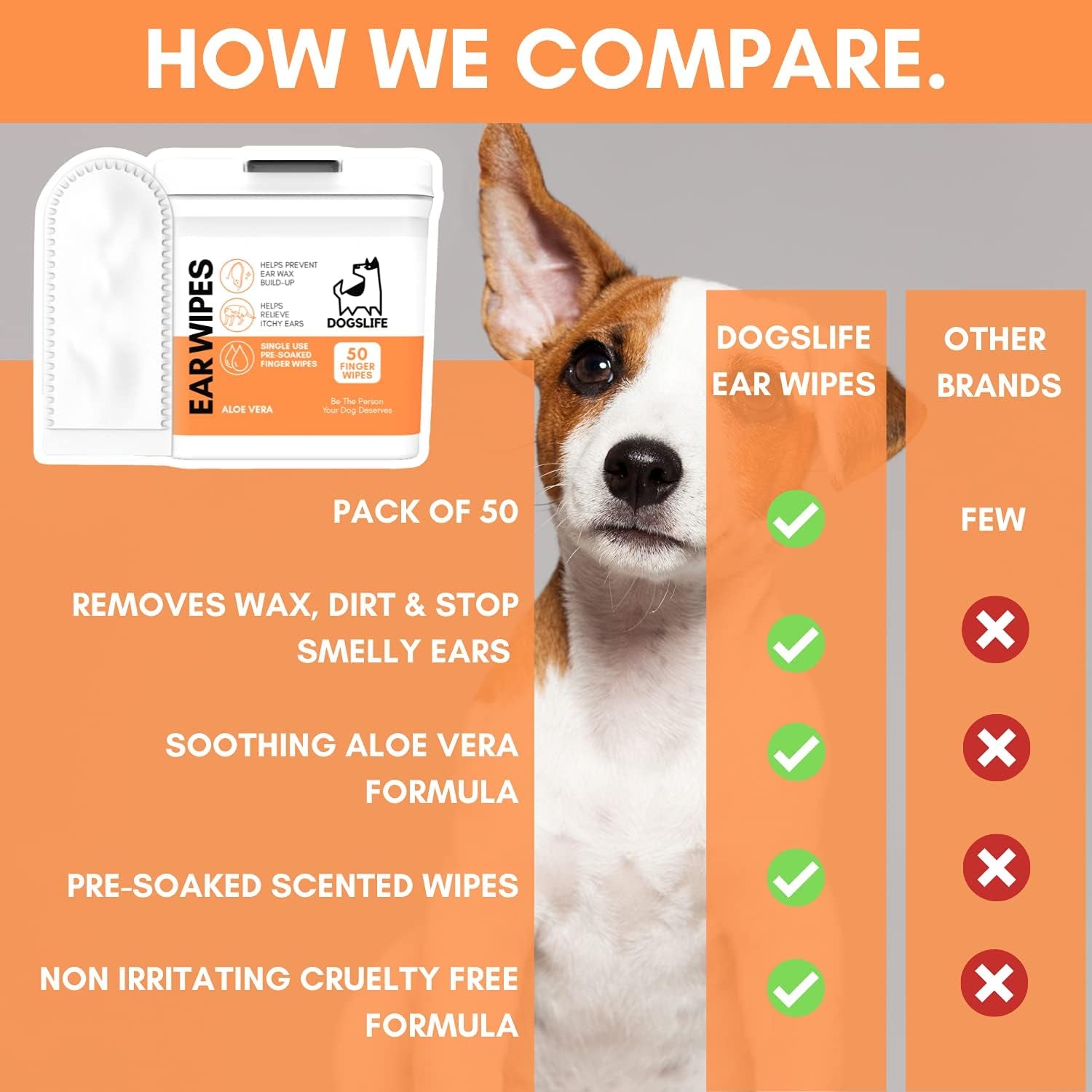 Dog Ear Wipes | Soft, Quick & Easy Ear Wipes for Dogs | Remove Wax, Dirt & Stop Smelly, Itchy Dog Ears | 50 Soothing Aloe Vera Dog Ear Cleaning Finger Wipes!