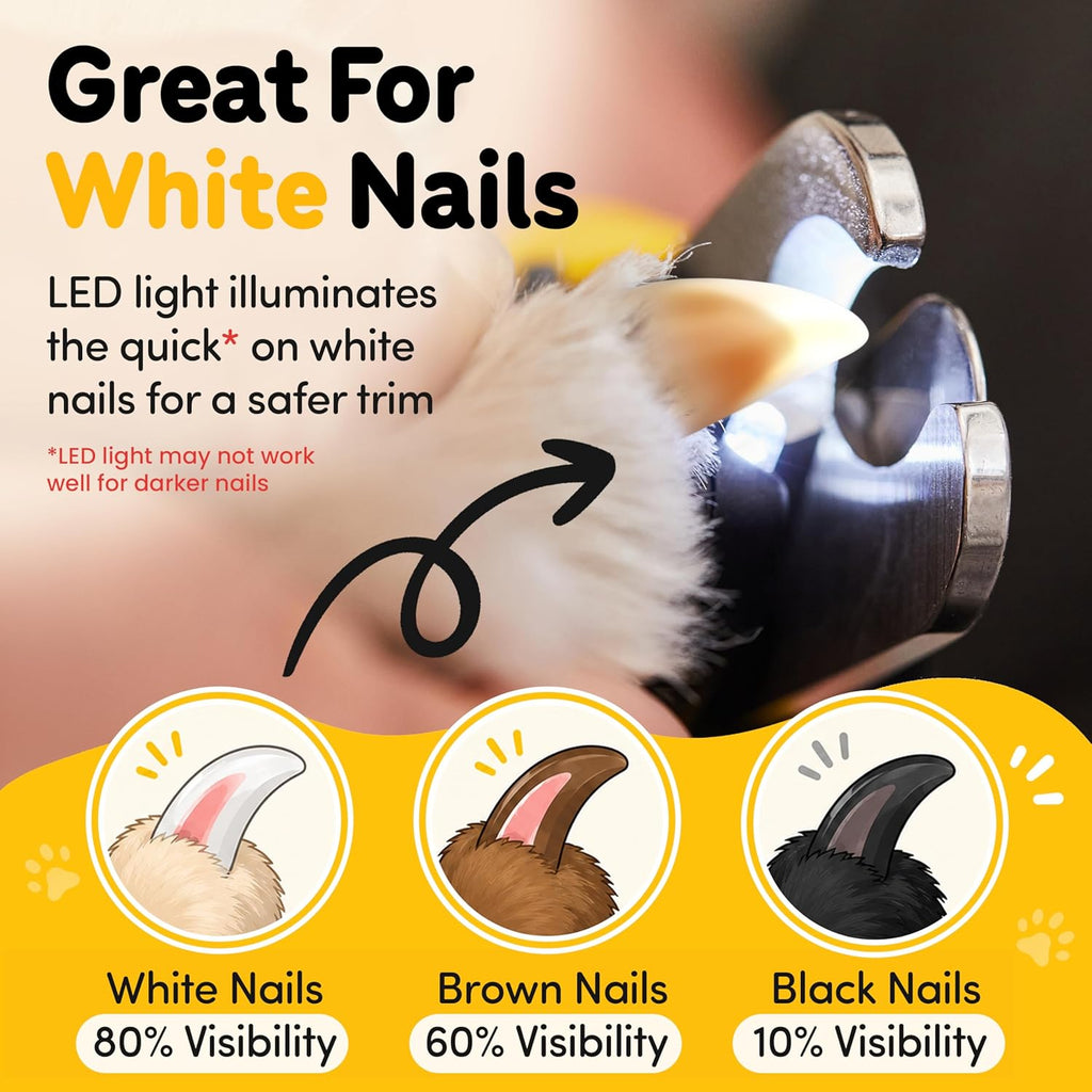 Dog Nail Clippers with Protective Guard and Safety Lock (Medium to Large Breeds) (Yellow, Medium to Large Breeds (LED))