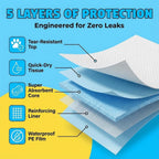 100X Large Puppy Pads 100 Pack Disposable Puppy Training Pads 60X60Cm | Highly Absorbent 5 Layer Leak-Proof Dog Training Pads | Premium Quality Quick-Dry Dog Pads (60X60Cm - 100 Count)