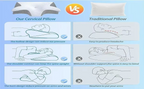 Almohada Cervical Ortopédica 2 en 1 — Viscoelástica con Contorno Ergonómico
