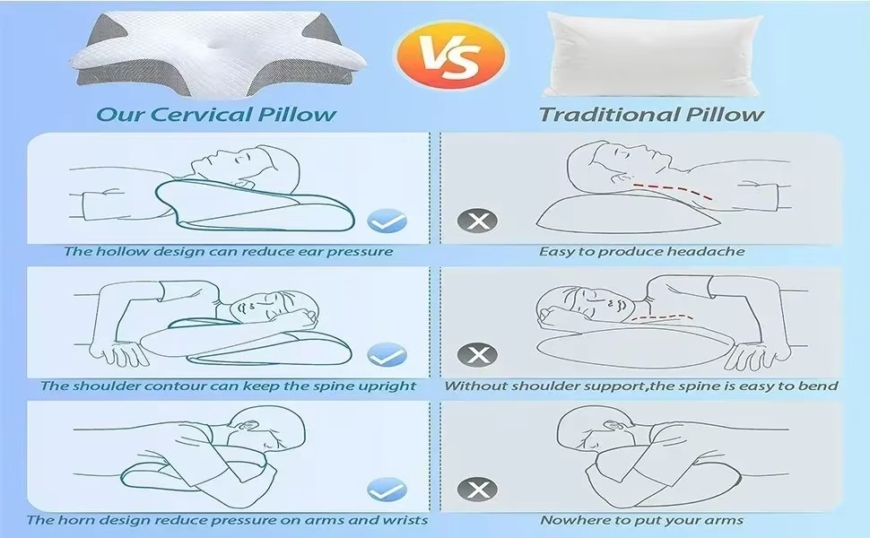 Almohada Cervical Ortopédica 2 en 1 — Viscoelástica con Contorno Ergonómico