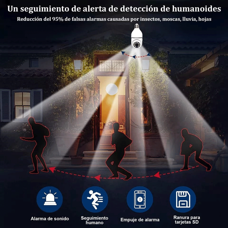 Cámara Wi-Fi con Forma de Bombilla — Vigilancia 360°